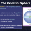 The Celestial Sphere - Image 4